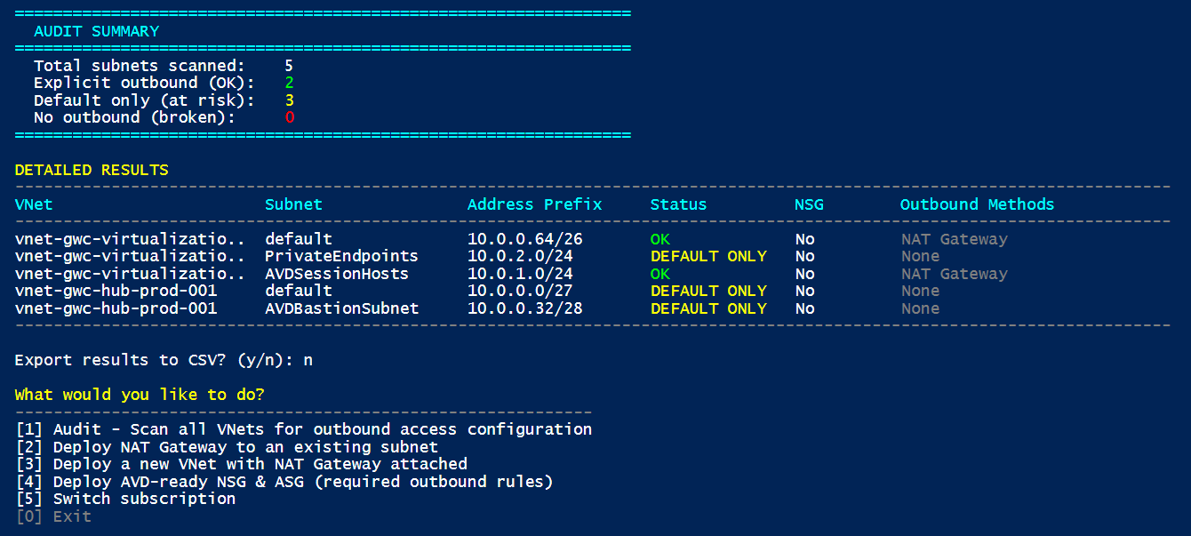 Protected: Azure Default Outbound Access Retirement — What It Means for AVD & Windows 365 and What You Should Do Now